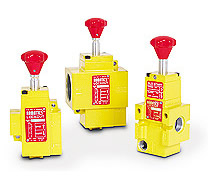 Safety Valves